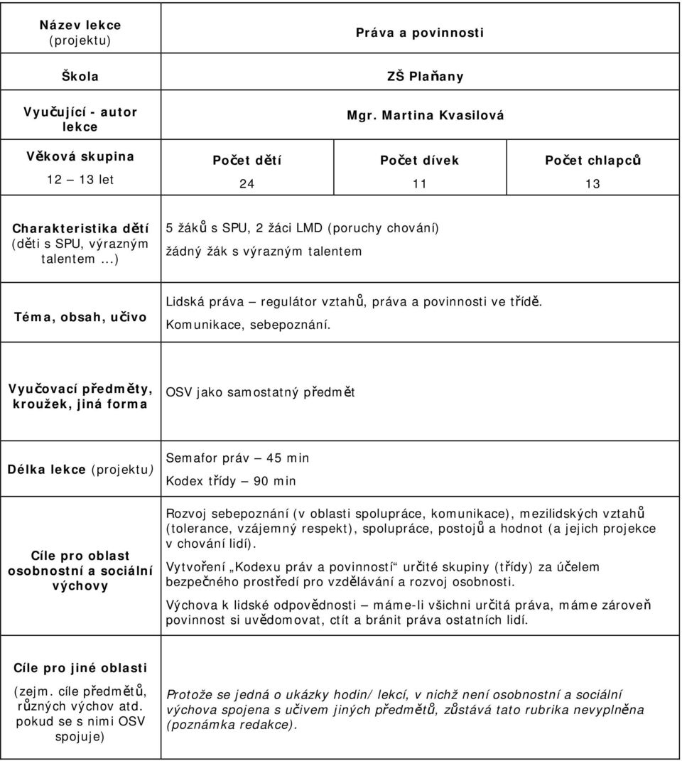 ..) 5 žáků s SPU, 2 žáci LMD (poruchy chování) žádný žák s výrazným talentem Téma, obsah, učivo Lidská práva regulátor vztahů, práva a povinnosti ve třídě. Komunikace, sebepoznání.