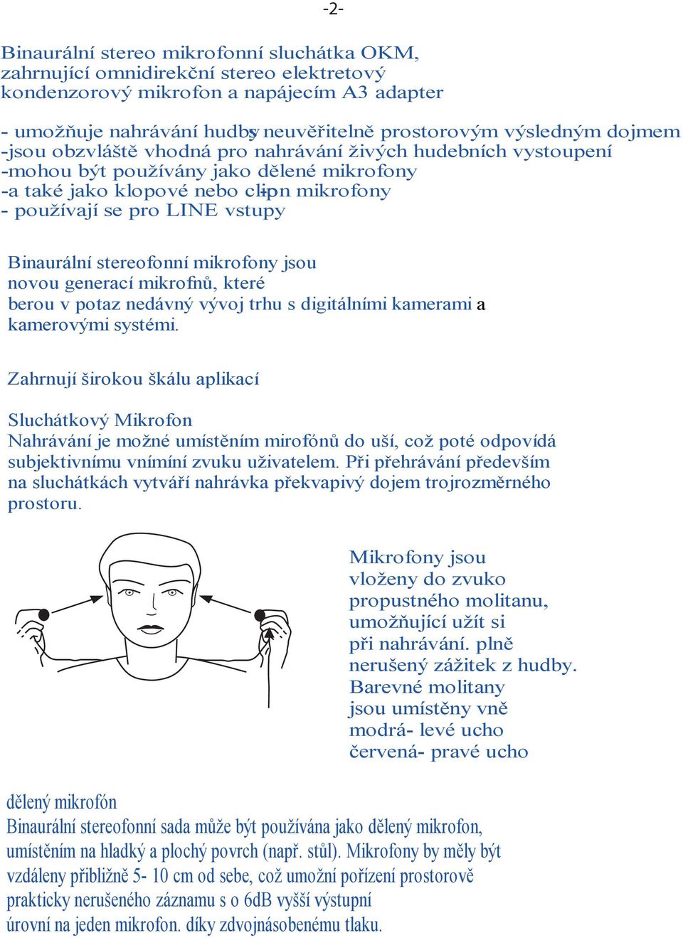 Binaurální stereofonní mikrofony jsou novou generací mikrofnů, které berou v potaz nedávný vývoj trhu s digitálními kamerami a kamerovými systémi.