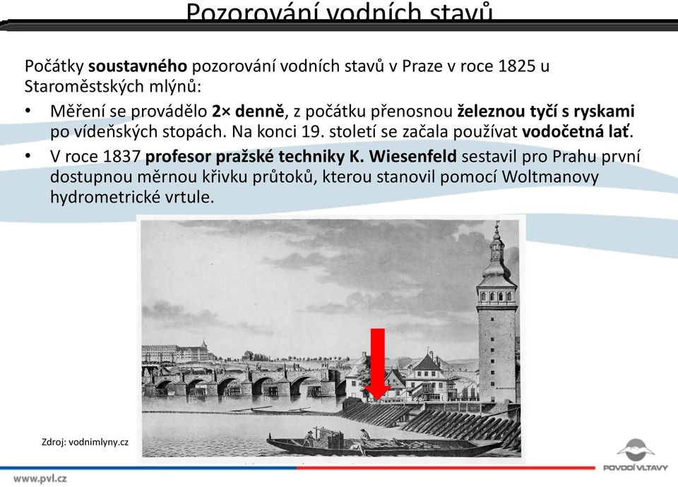 Na konci 19. století se začala používat vodočetná lať. V roce 1837 profesor pražské techniky K.