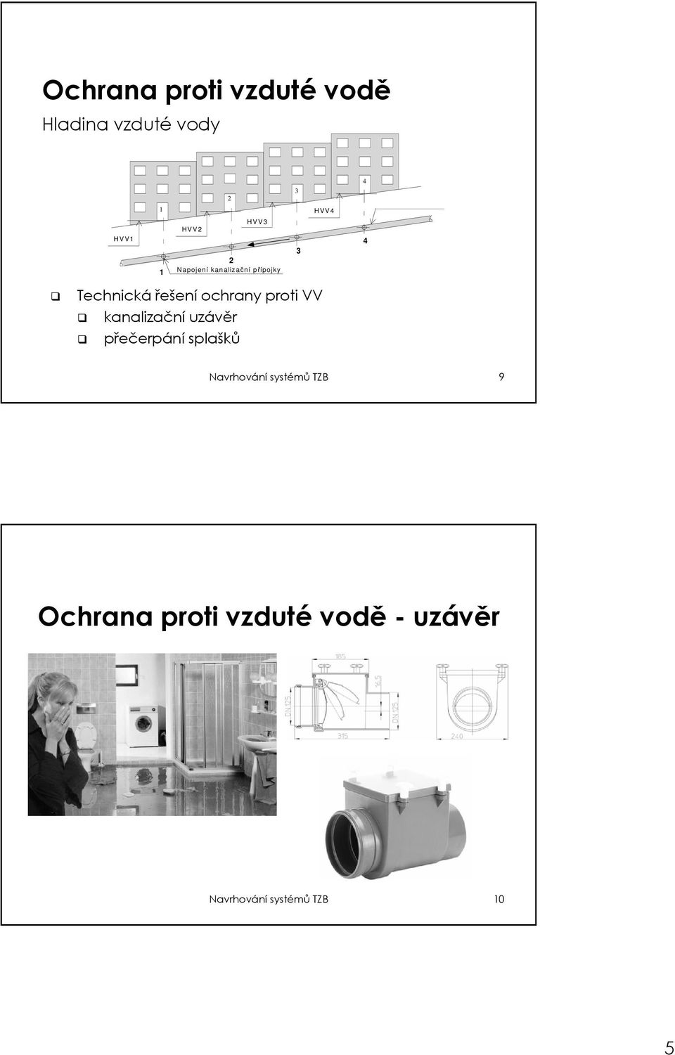 ochrany proti VV kanalizační uzávěr přečerpání splašků 4 4 Navrhování