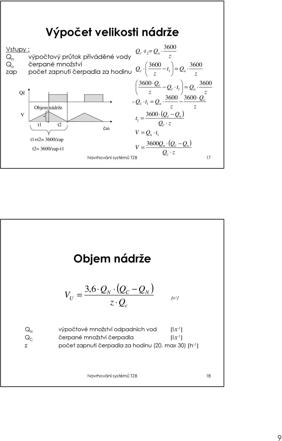 3600/zap Qn ( Qč Qn ) V = 3600 t2= 3600/zap-t1 Q z č Navrhování systémů TZB 17 Objem nádrže V U =, 6 ( Q Q ) 3 QN C N [m 3 ] z Q c Q N výpočtové