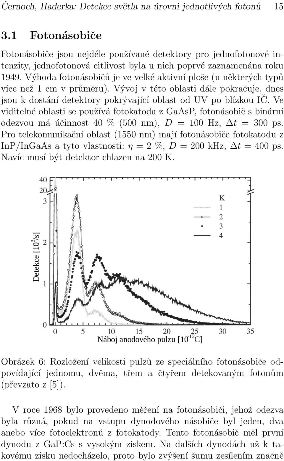 UV po blízkou IČ Ve viditelné oblasti se používá fotokatoda z GaAsP, fotonásobič s binární odezvou má účinnost 40 % (500 nm), D = 100 Hz, t = 300 ps Pro telekomunikační oblast (1550 nm) mají