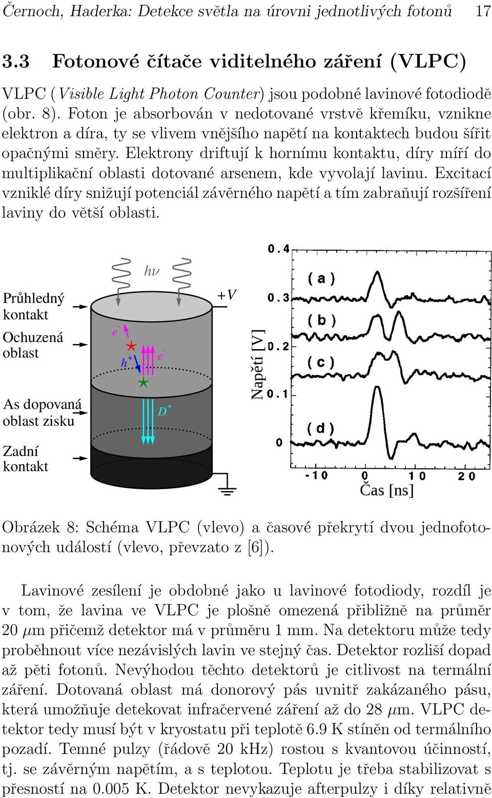multiplikační oblasti dotované arsenem, kde vyvolají lavinu Excitací vzniklé díry snižují potenciál závěrného napětí a tím zabraňují rozšíření laviny do větší oblasti Průhledný kontakt Ochuzená
