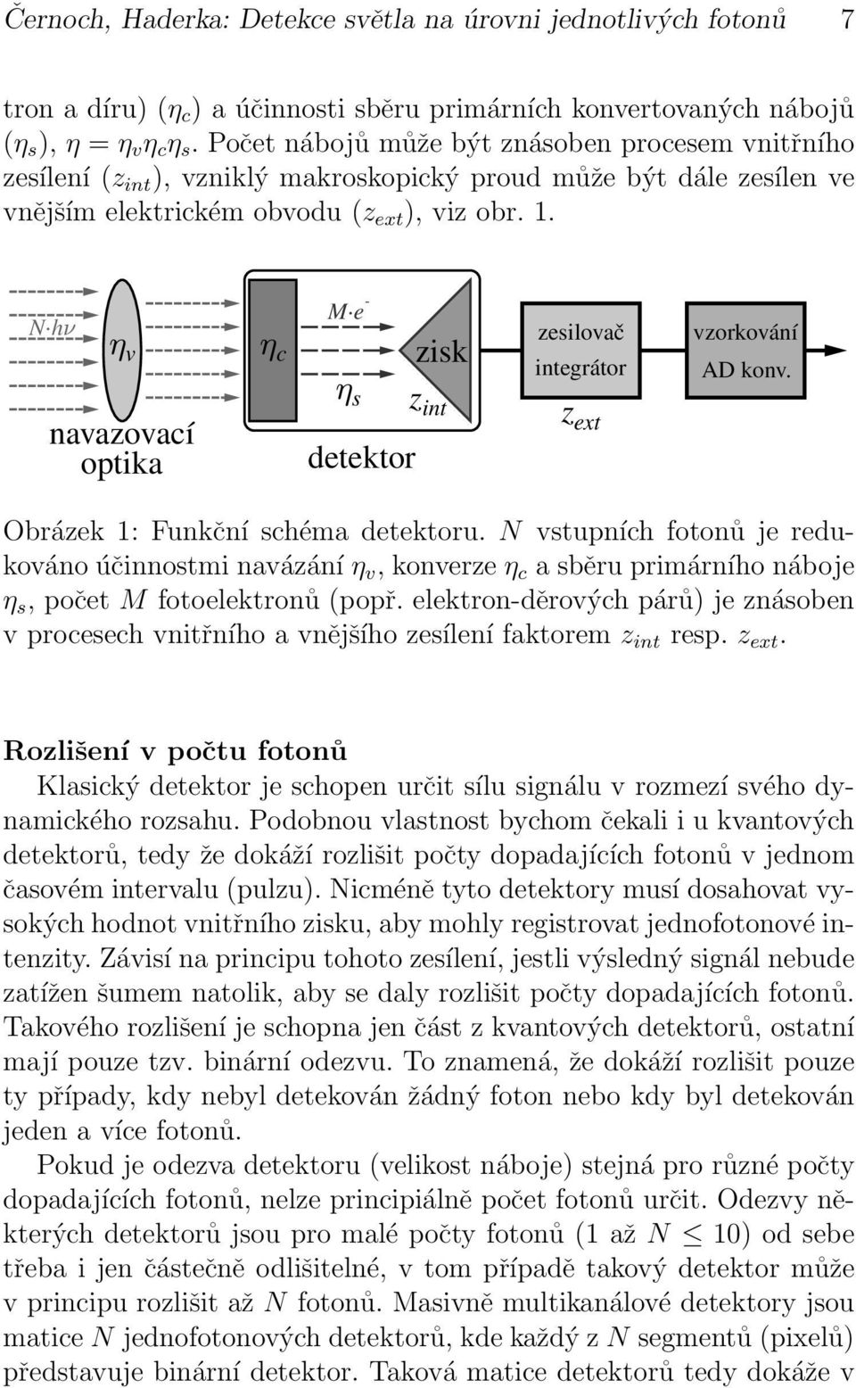 ext vzorkování AD konv detektor Obrázek 1: Funkční schéma detektoru N vstupních fotonů je redukováno účinnostmi navázání η v, konverze η c a sběru primárního náboje η s, počet M fotoelektronů (popř