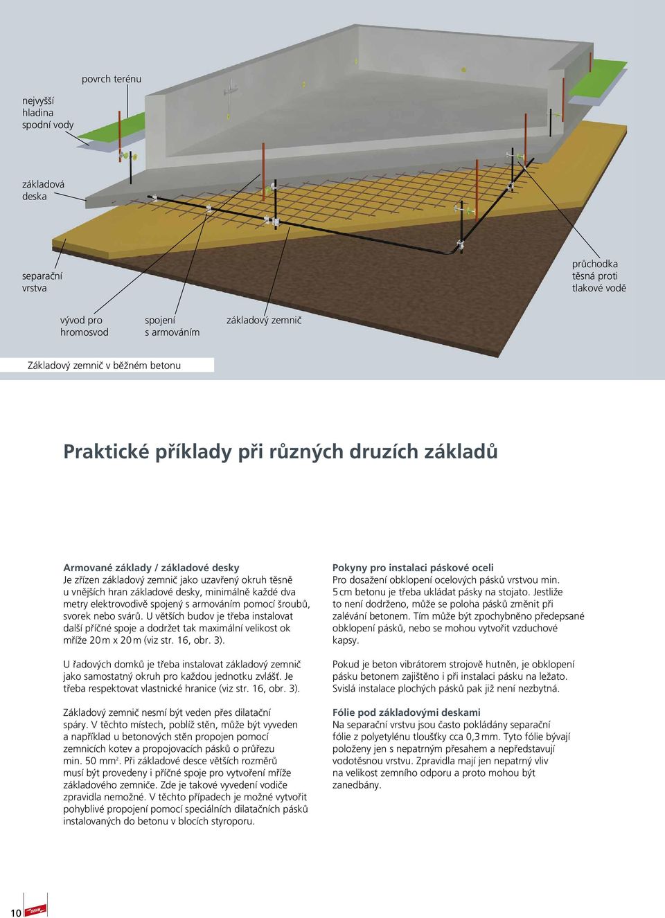 metry elektrovodivě spojený s armováním pomocí šroubů, svorek nebo svárů. U větších budov je třeba instalovat další příčné spoje a dodržet tak maximální velikost ok mříže 20 m x 20 m (viz str.