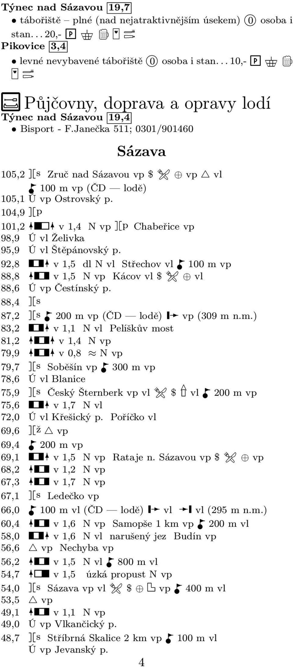 104,9 p 101,2 v 1,4 N vp p Chabeřice vp 98,9 Ú vl Želivka 95,9 Ú vl Štěpánovský p. 92,8 v 1,5 dl N vl Střechov vl 100 m vp 88,8 v 1,5 N vp Kácov vl $ vl 88,6 Ú vp Čestínský p.