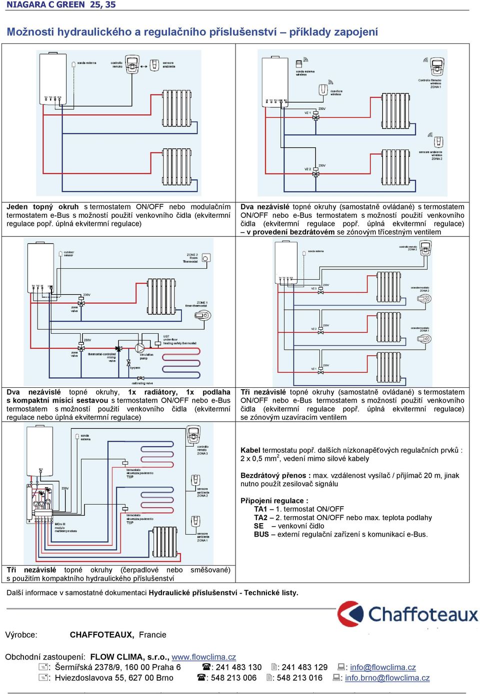 úplná ekvitermní regulace) v provedení bezdrátovém se zónovým třícestným ventilem Dva nezávislé topné okruhy, 1x radiátory, 1x podlaha s kompaktní mísící sestavou s termostatem ON/OFF nebo e-bus