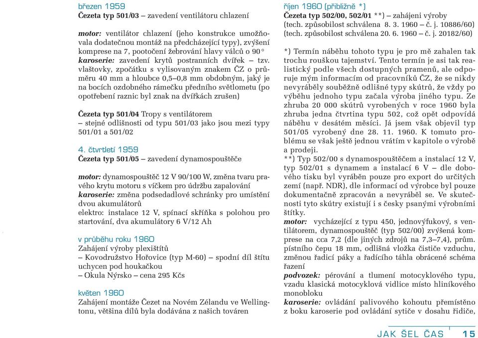 vlaštovky, zpočátku s vylisovaným znakem ČZ o průměru 40 mm a hloubce 0,5 0,8 mm obdobným, jaký je na bocích ozdobného rámečku předního světlometu (po opotřebení raznic byl znak na dvířkách zrušen)