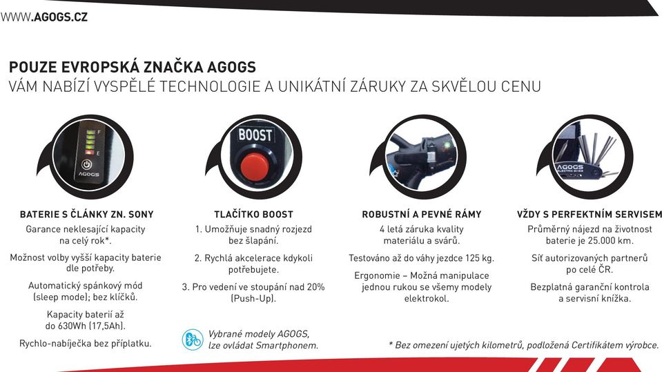 Umožňuje snadný rozjezd bez šlapání. 2. Rychlá akcelerace kdykoli potřebujete. 3. Pro vedení ve stoupání nad 20% (Push-Up). Vybrané modely AGOGS, lze ovládat Smartphonem.