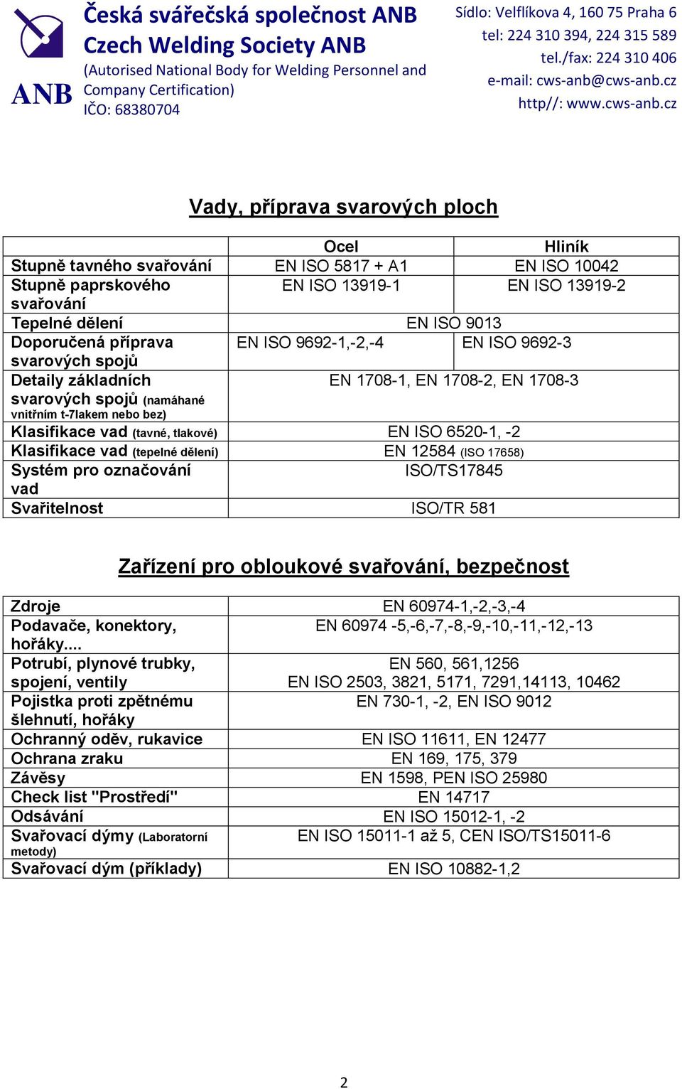 (tepelné dělení) EN 12584 (ISO 17658) Systém pro označování ISO/TS17845 vad Svařitelnost ISO/TR 581 Zařízení pro obloukové, bezpečnost Zdroje EN 60974-1,-2,-3,-4 Podavače, konektory, EN