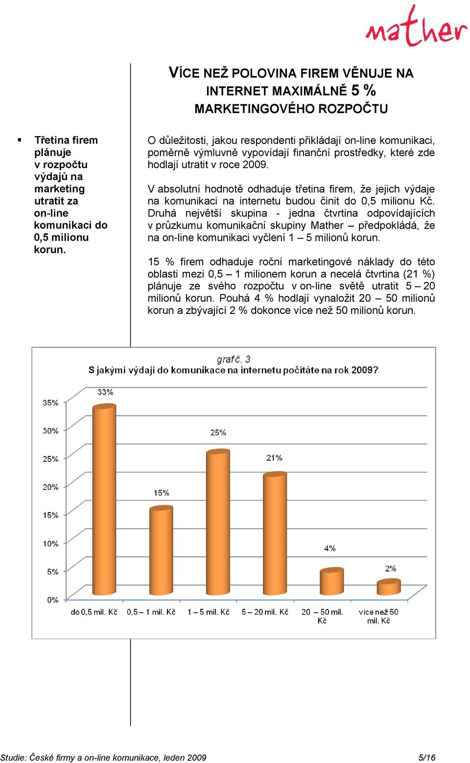 V absolutní hodnotě odhaduje třetina firem, že jejich výdaje na komunikaci na internetu budou činit do 0,5 milionu Kč.