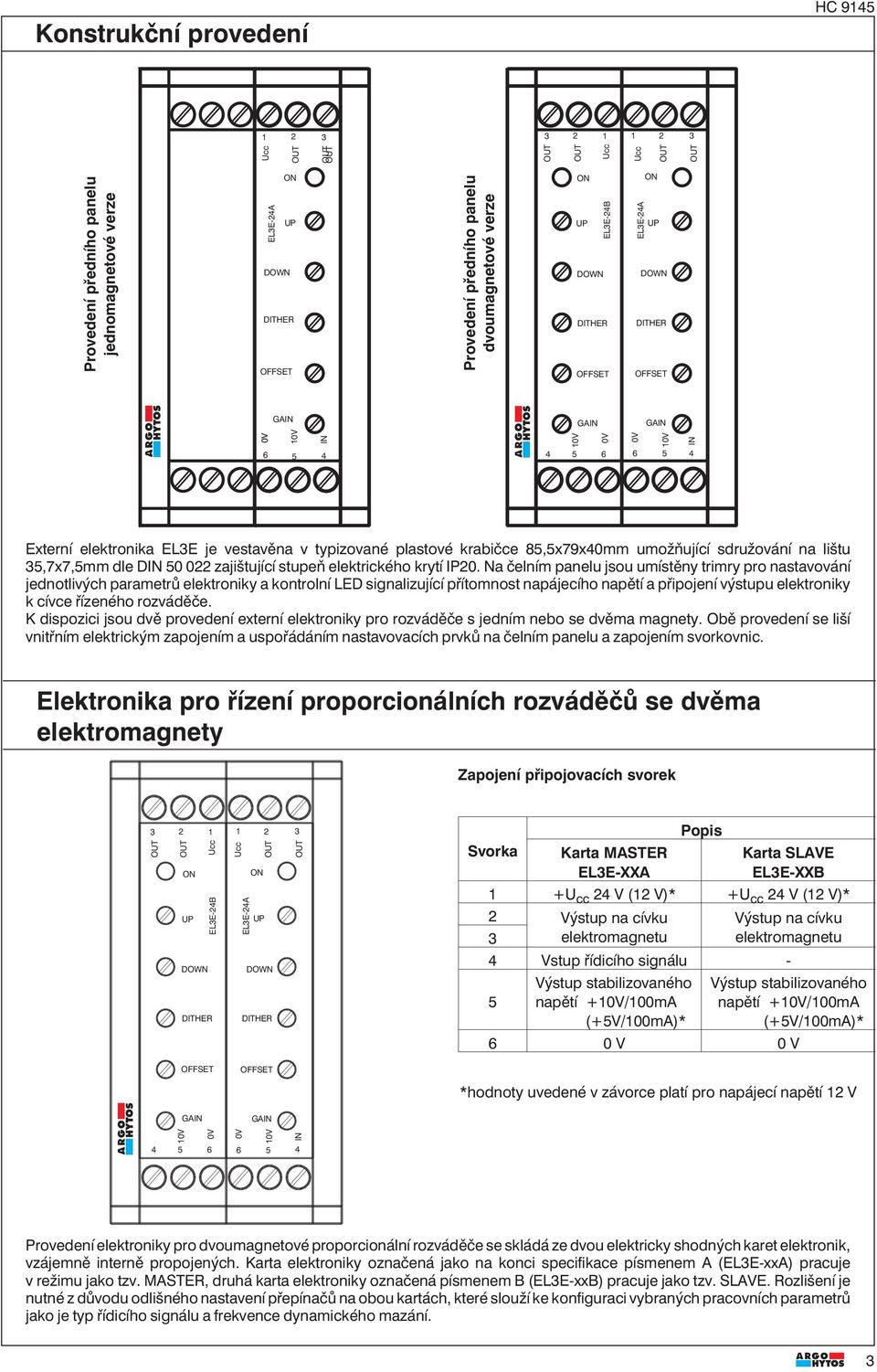 Na čelním panelu jsou umístěny trimry pro nastavování jednotlivých parametrů elektroniky a kontrolní signalizující přítomnost napájecího napětí a připojení výstupu elektroniky k cívce řízeného