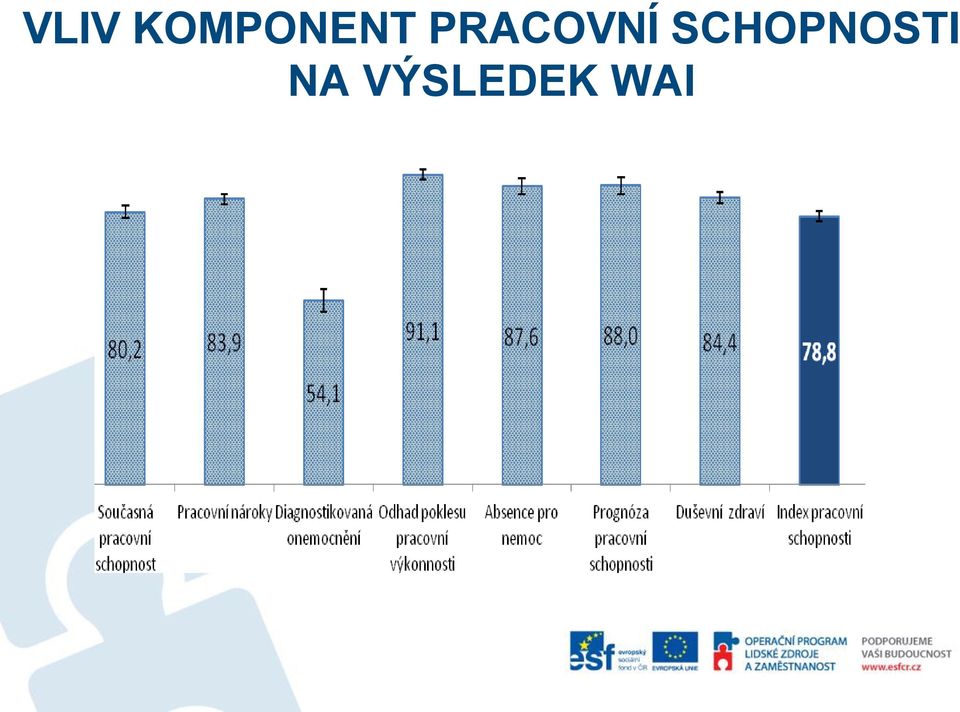 PRACOVNÍ