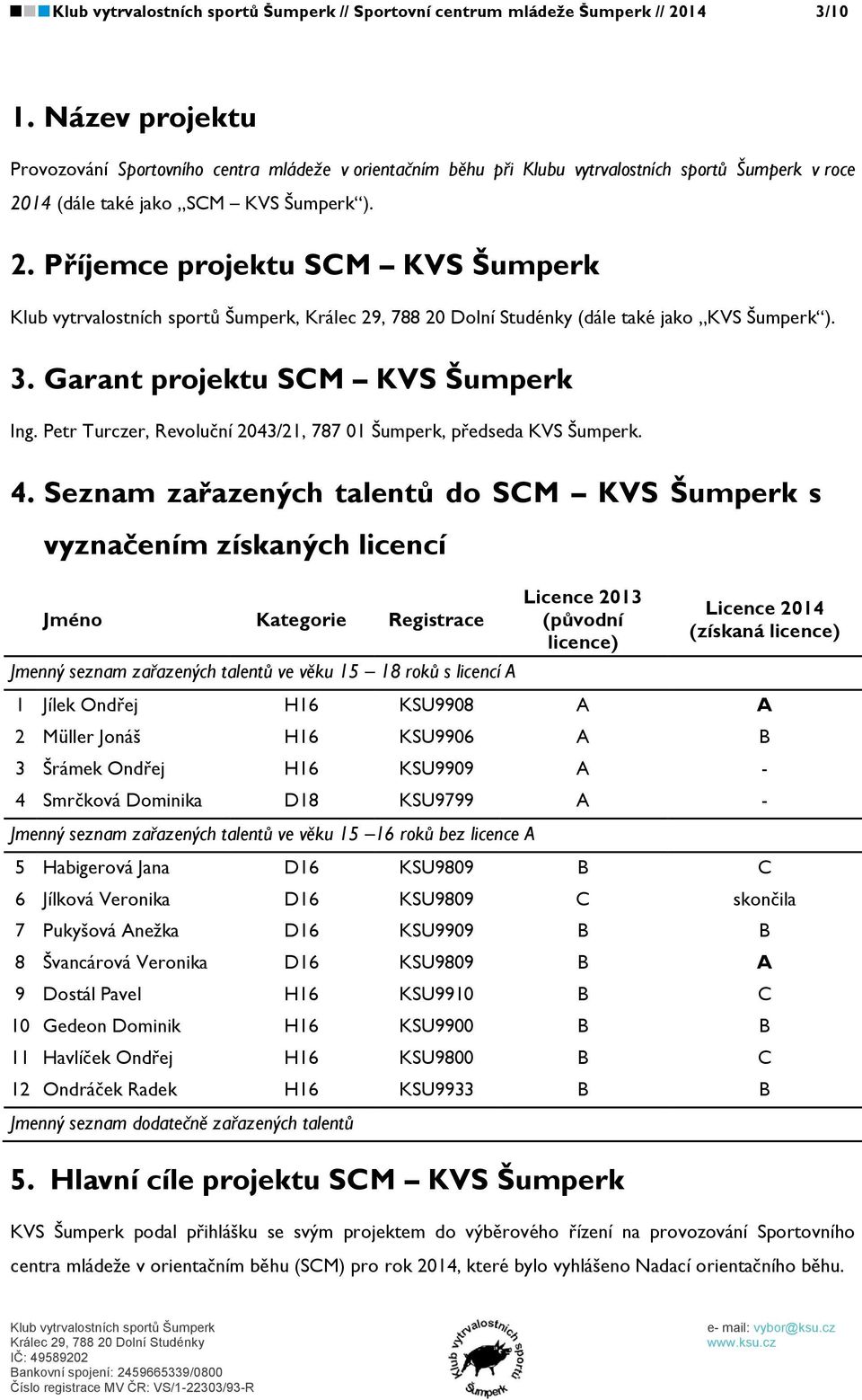 3. Garant projektu SCM KVS Šumperk Ing. Petr Turczer, Revoluční 2043/21, 787 01 Šumperk, předseda KVS Šumperk. 4.