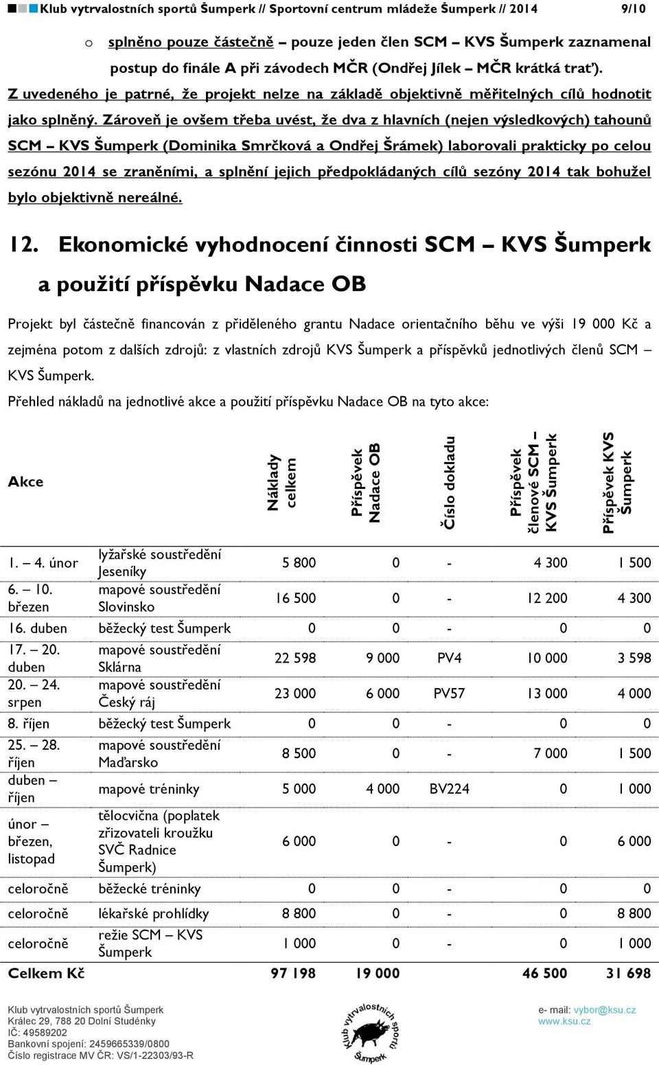 Zároveň je ovšem třeba uvést, že dva z hlavních (nejen výsledkových) tahounů SCM KVS Šumperk (Dominika Smrčková a Ondřej Šrámek) laborovali prakticky po celou sezónu 2014 se zraněními, a splnění