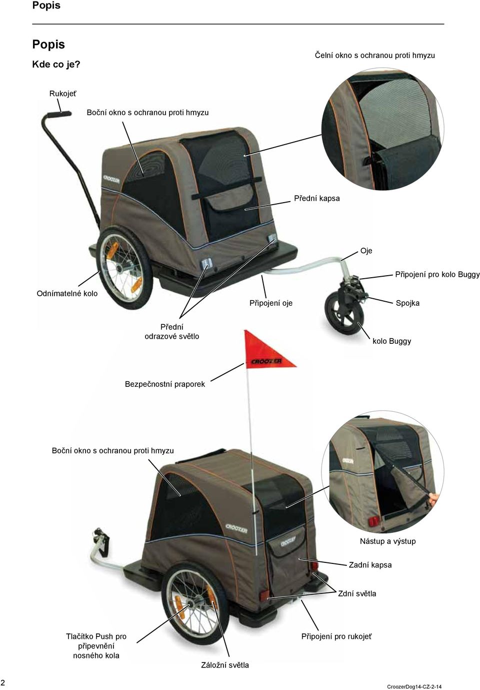 Odnímatelné kolo Připojení oje Připojení pro kolo Buggy Spojka Přední odrazové světlo kolo Buggy