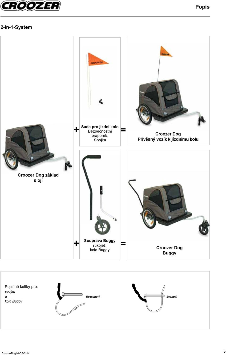 základ s ojí + = Souprava Buggy rukojeť, kolo Buggy Croozer Dog