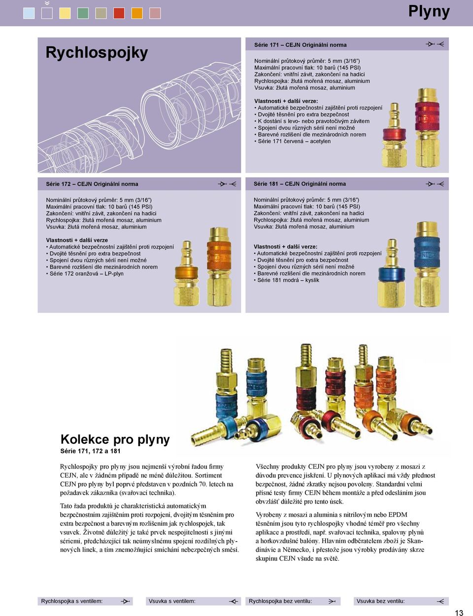 Série 171 červená acetylen Série 172 CEJN Originální norma Nominální průtokový průměr: 5 mm (3/16 ), Rychlospojka: žlutá mořená mosaz, aluminium Vsuvka: žlutá mořená mosaz, aluminium Vlastnosti +