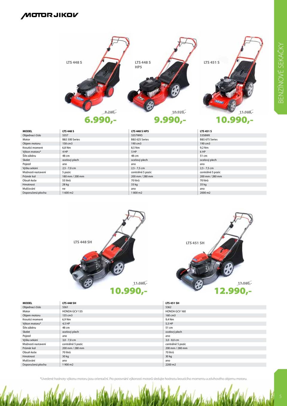 9,2 Nm Výkon motoru* 4 HP 5 HP 6 HP Šíře záběru 48 cm 48 cm 51 cm Skelet ocelový plech ocelový plech ocelový plech Pojezd ano ano ano Výška sekání 2,5-7,0 cm 2,5-7,5 cm 2,5-7,5 cm Možnosti nastavení