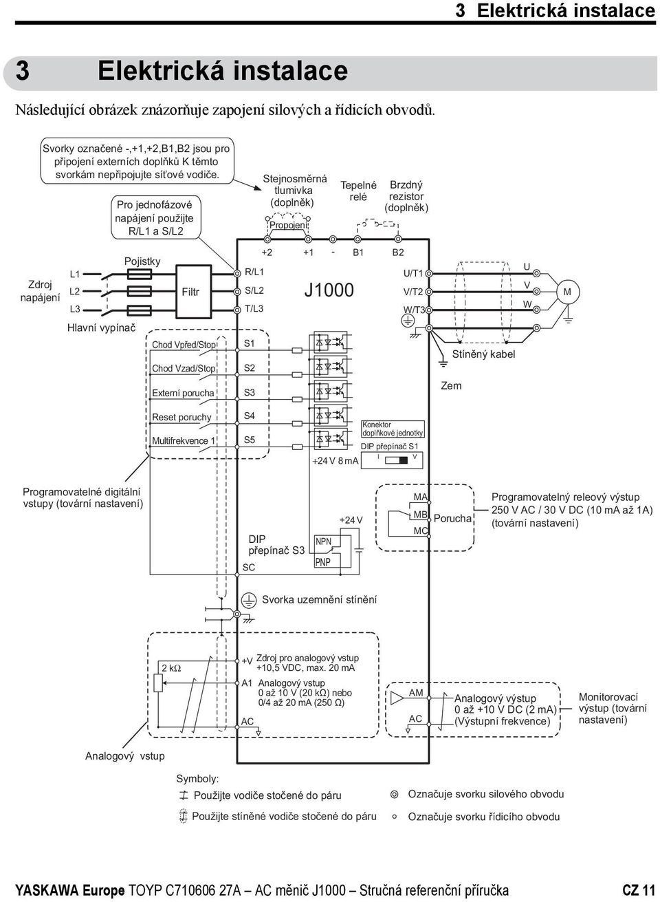 L1 L2 L3 Hlavní vypínač Pro jednofázové napájení použijte R/L1 a S/L2 Pojistky Filtr Chod Vpřed/Stop Chod Vzad/Stop Externí porucha R/L1 S/L2 T/L3 S1 S2 S3 Stejnosměrná tlumivka (doplněk) Propojení