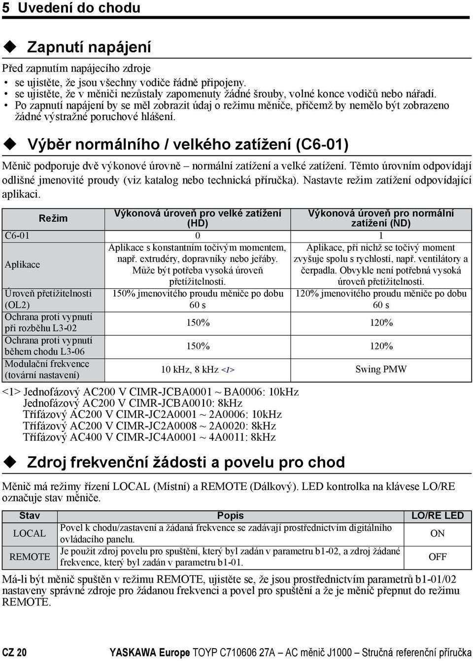 Po zapnutí napájení by se měl zobrazit údaj o režimu měniče, přičemž by nemělo být zobrazeno žádné výstražné poruchové hlášení.