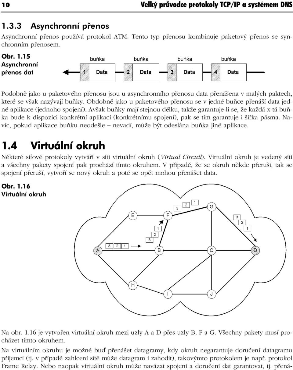 15 Asynchronní přenos dat Podobně jako u paketového přenosu jsou u asynchronního přenosu data přenášena v malých paktech, které se však nazývají buňky.