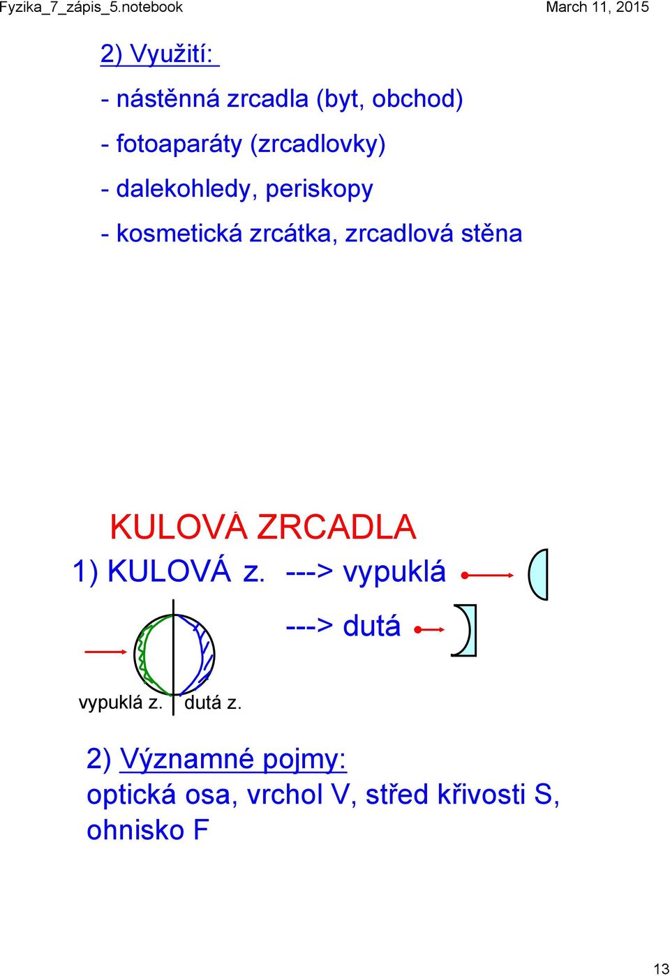 stěna KULOVÁ ZRCADLA 1) KULOVÁ z. > vypuklá > dutá vypuklá z.