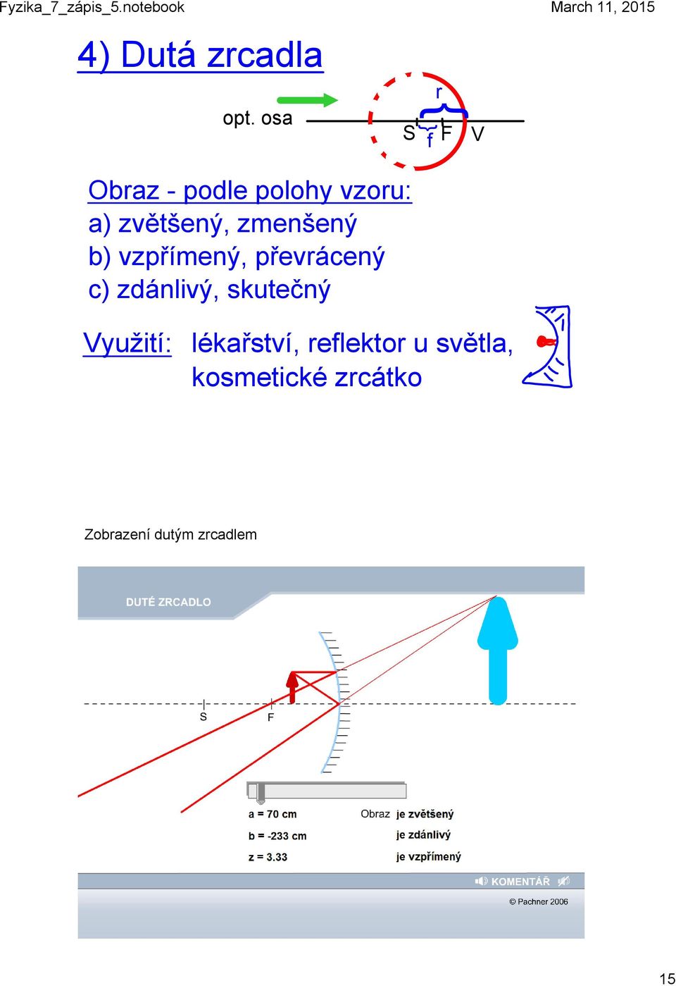 zvětšený, zmenšený b) vzpřímený, převrácený c)