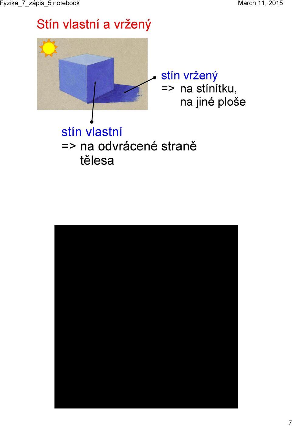 straně tělesa stín vržený