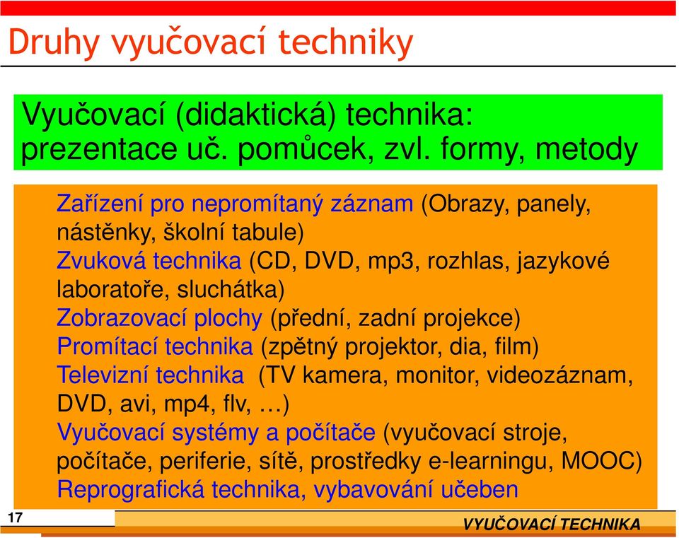 laboratoře, sluchátka) Zobrazovací plochy (přední, zadní projekce) Promítací technika (zpětný projektor, dia, film) Televizní technika (TV