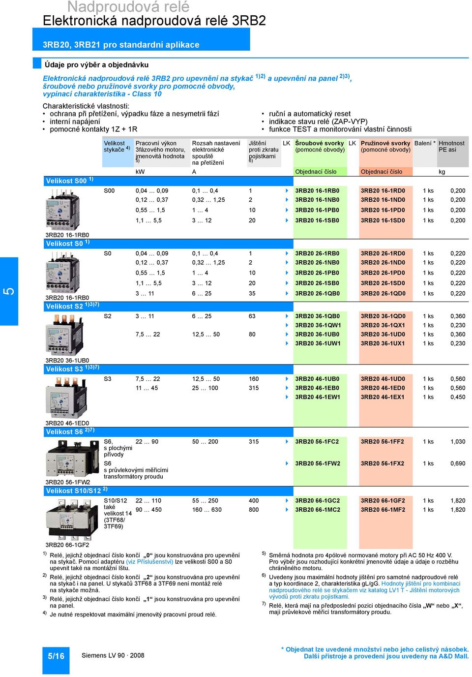 ruční a automatický reset indikace stavu relé (ZP-VYP) funkce TEST a monitorování vlastní činnosti Velikost S00 1) Velikost stykače 4) Pracovní výkon 3fázového motoru, jmenovitá hodnota ) Rozsah