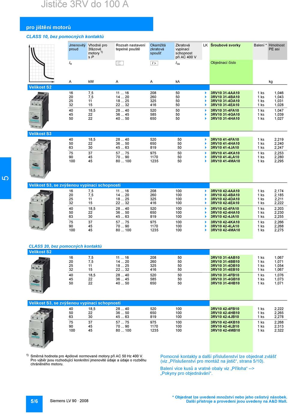 .. 20 260 0 3RV10 31-4B10 1 ks 1,043 2 11 18... 2 32 0 3RV10 31-4D10 1 ks 1,031 32 1 22... 32 416 0 3RV10 31-4E10 1 ks 1,028 40 18, 28... 40 20 0 3RV10 31-4F10 1 ks 1,047 4 22 36.