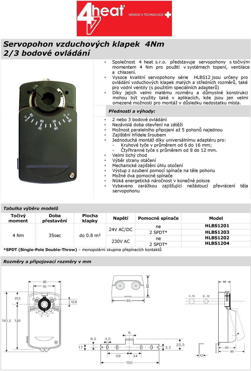 rozměru a důmyslné konstrukci mohou být využity také v aplikacích, kde jsou jen velmi omezené možnosti pro montáž v důsledku dostatku místa.