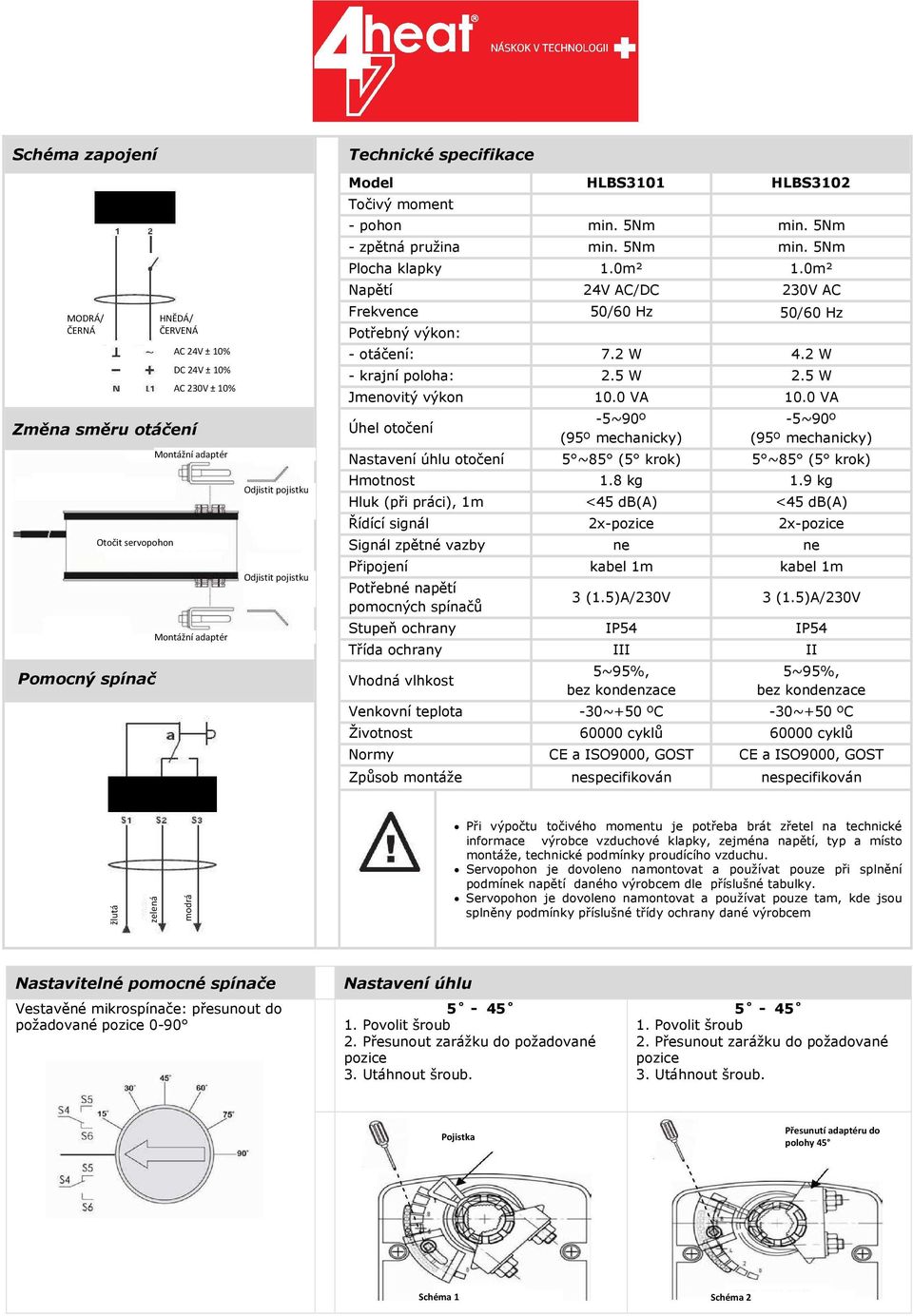 0m² Napětí 230V AC Frekvence 50/60 Hz 50/60 Hz Potřebný výkon: - otáčení: 7.2 W 4.2 W - krajní poloha: 2.5 W 2.5 W Jmenovitý výkon 10.0 VА 10.