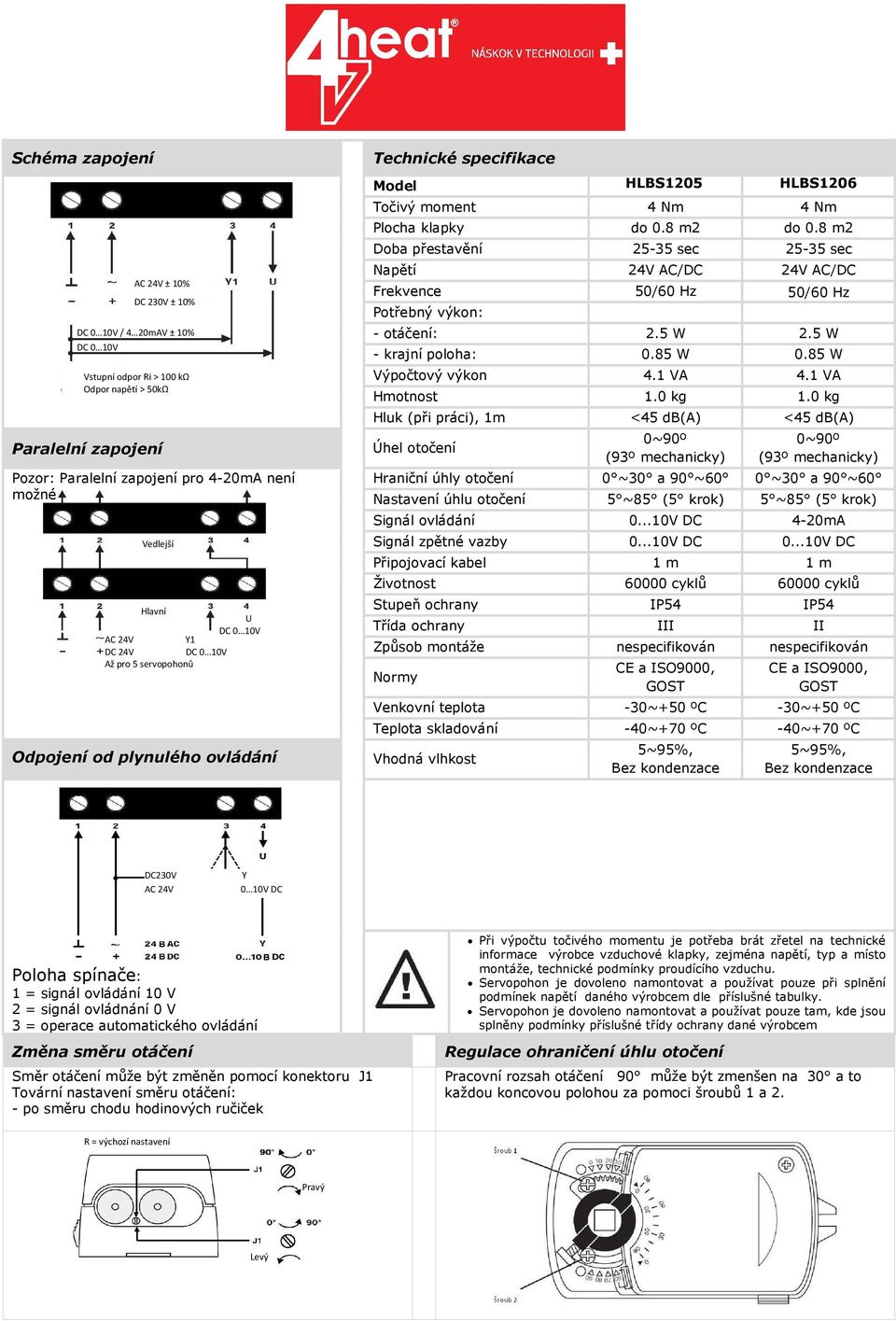 8 m2 Doba přestavění 25-35 sec 25-35 sec Napětí Frekvence 50/60 Hz 50/60 Hz Potřebný výkon: - otáčení: 2.5 W 2.5 W - krajní poloha: 0.85 W 0.85 W Výpočtový výkon 4.1 VА 4.1 VА Hmotnost 1.0 kg 1.