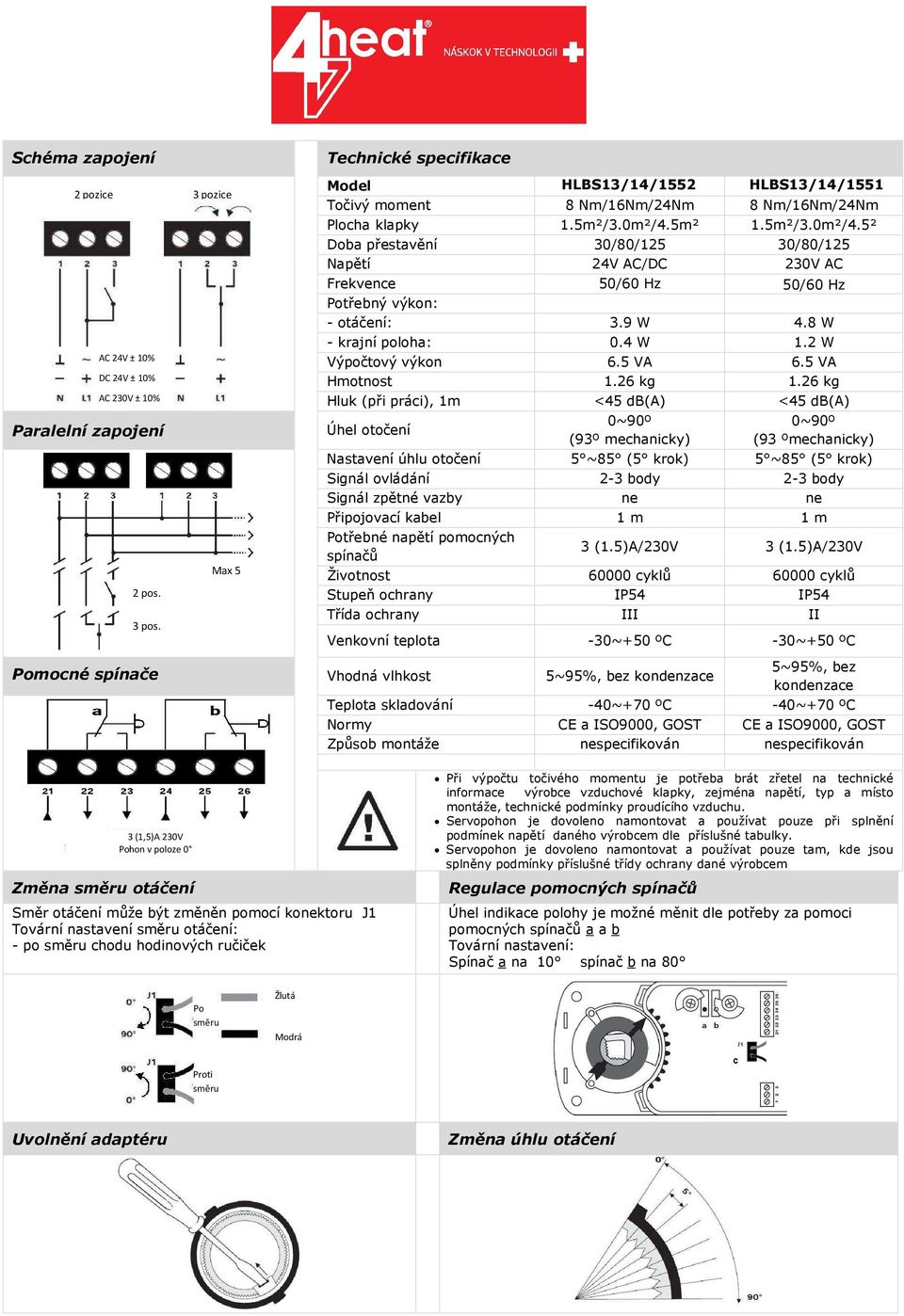 5m² 1.5m²/3.0m²/4.5² Doba přestavění 30/80/125 30/80/125 Napětí 230V AC Frekvence 50/60 Hz 50/60 Hz Potřebný výkon: - otáčení: 3.9 W 4.8 W - krajní poloha: 0.4 W 1.2 W Výpočtový výkon 6.5 VА 6.