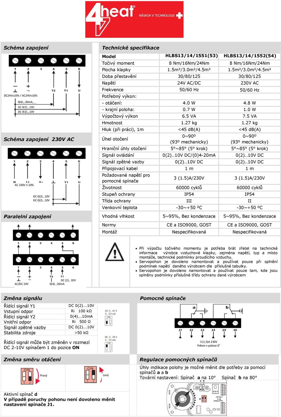 0 W 4.8 W - krajní poloha: 0.7 W 1.0 W Výpočtový výkon 6.5 VА 7.5 VА Hmotnost 1.27 kg 1.