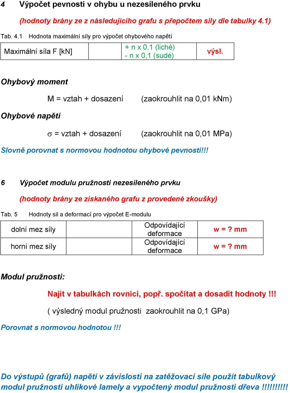 Ohyový moment M = vztah + dosazení (zaokrouhlit na 0,01 knm) Ohyové napětí = vztah + dosazení (zaokrouhlit na 0,01 MPa) Slovně porovnat s normovou hodnotou ohyové pevnosti!