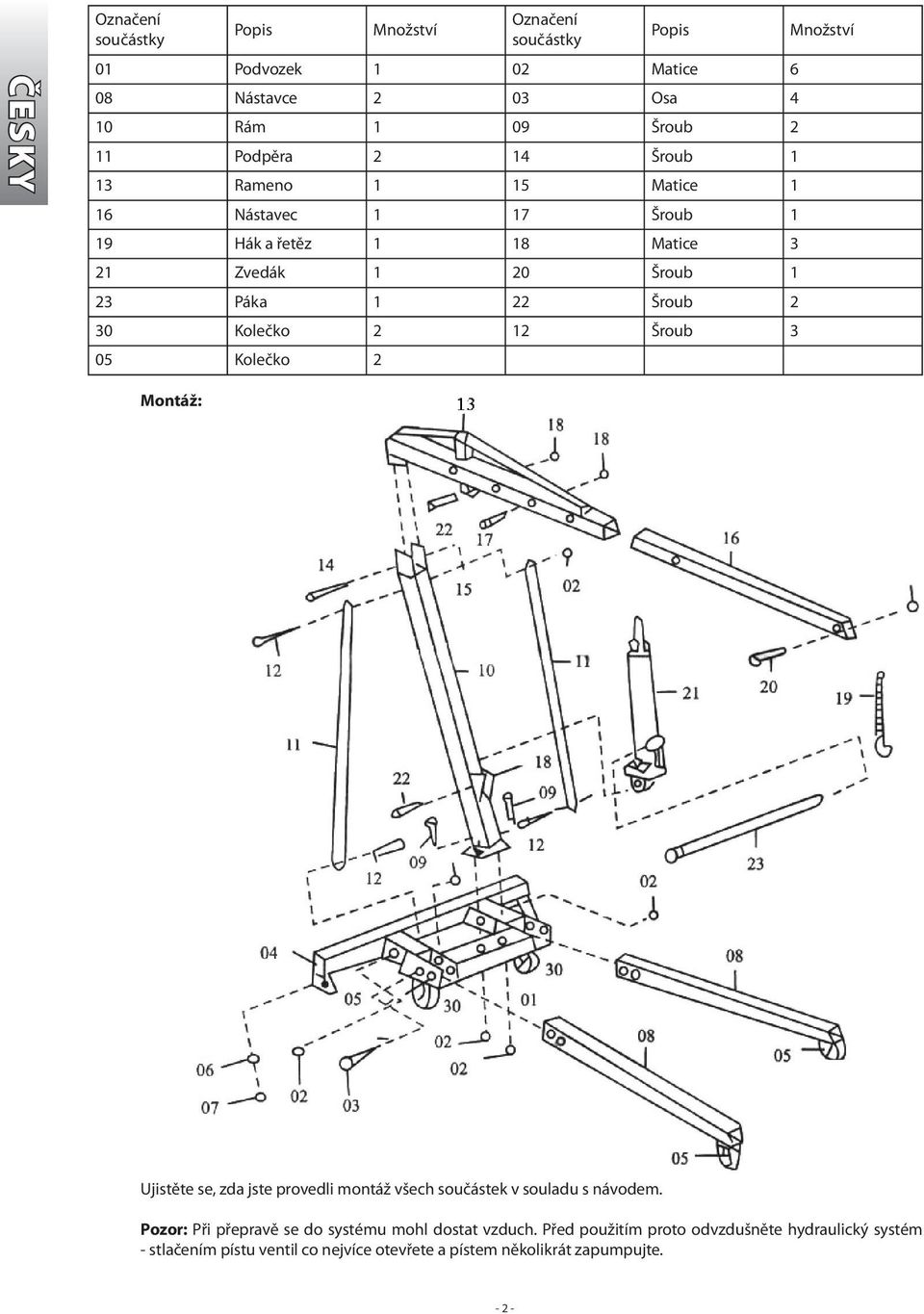 05 Kolečko 2 Množství Montáž: Ujistěte se, zda jste provedli montáž všech součástek v souladu s návodem.