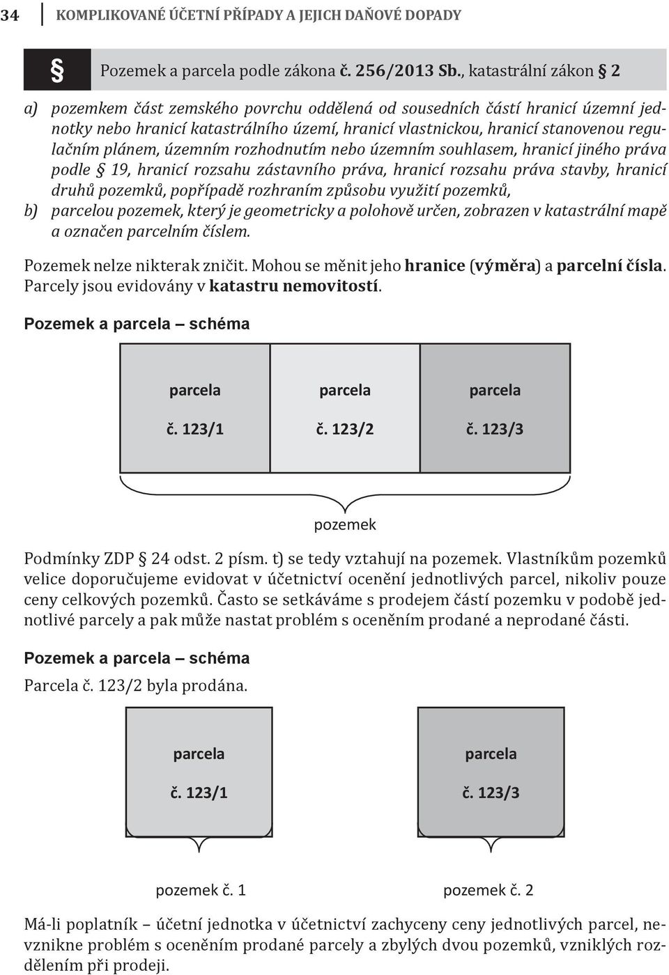 plánem, územním rozhodnutím nebo územním souhlasem, hranicí jiného práva podle 19, hranicí rozsahu zástavního práva, hranicí rozsahu práva stavby, hranicí druhů pozemků, popřípadě rozhraním způsobu