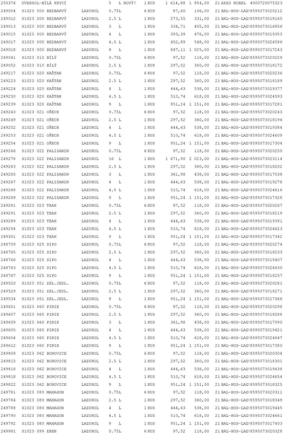 5 L 1 KUS 273,55 331,00 21 BAL-HOS-LAZUROL 8595073018165 249013 S1023 000 BEZBARVÝ LAZUROL 3 L 1 KUS 334,71 405,00 21 BAL-HOS-LAZUROL 8595073016956 249015 S1023 000 BEZBARVÝ LAZUROL 4 L 1 KUS 393,39