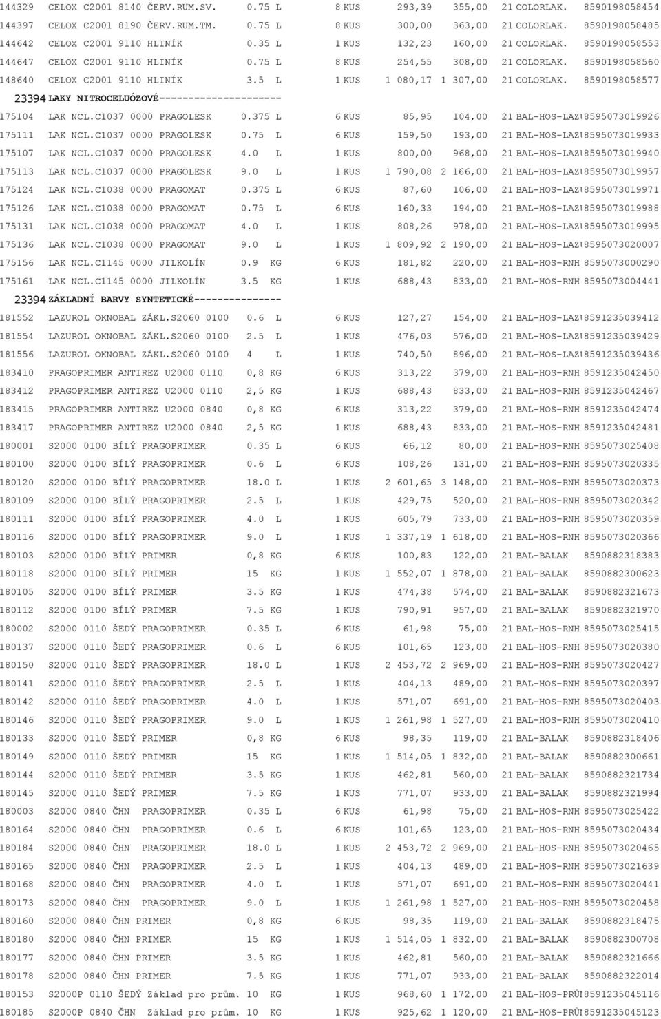8590198058560 148640 CELOX C2001 9110 HLINÍK 3.5 L 1 KUS 1 080,17 1 307,00 21 COLORLAK. 8590198058577 23394 LAKY NITROCELUÓZOVÉ--------------------- 175104 LAK NCL.C1037 0000 PRAGOLESK 0.