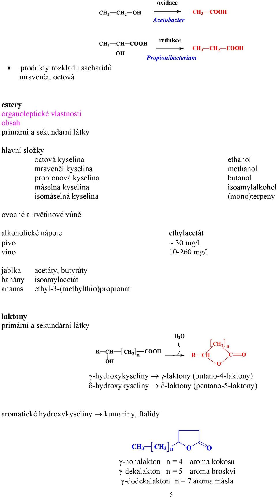 ethylacetát 30 mg/l 0-60 mg/l jablka banány ananas acetáty, butyráty isoamylacetát ethyl-3-(methylthio)propionát laktony primární a H n H γ-hydroxykyseliny γ-laktony