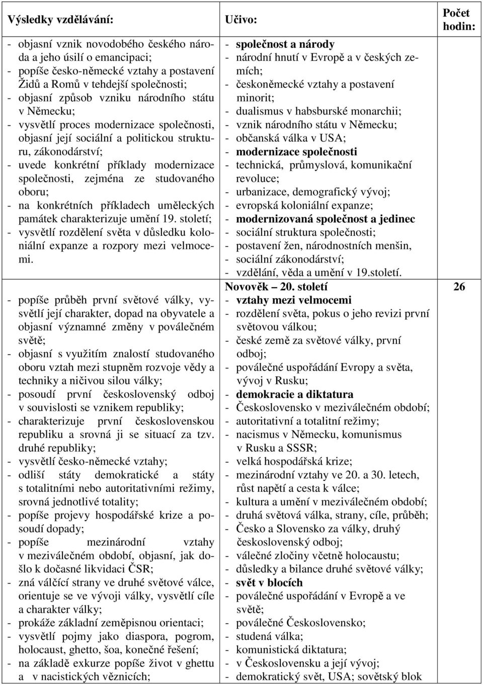 studovaného oboru; - na konkrétních příkladech uměleckých památek charakterizuje umění 19. století; - vysvětlí rozdělení světa v důsledku koloniální expanze a rozpory mezi velmocemi.