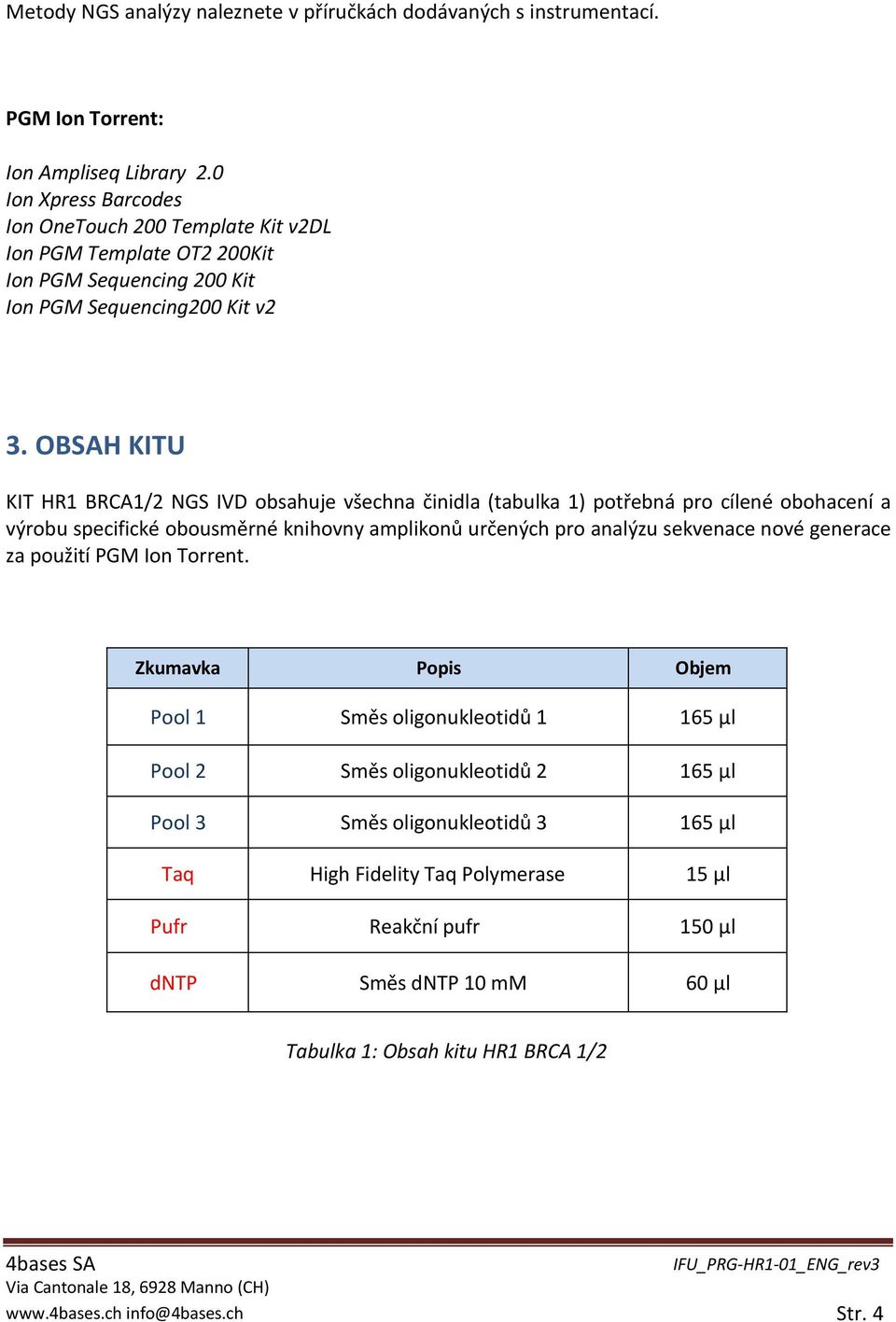 OBSAH KITU KIT HR1 BRCA1/2 NGS IVD obsahuje všechna činidla (tabulka 1) potřebná pro cílené obohacení a výrobu specifické obousměrné knihovny amplikonů určených pro analýzu sekvenace