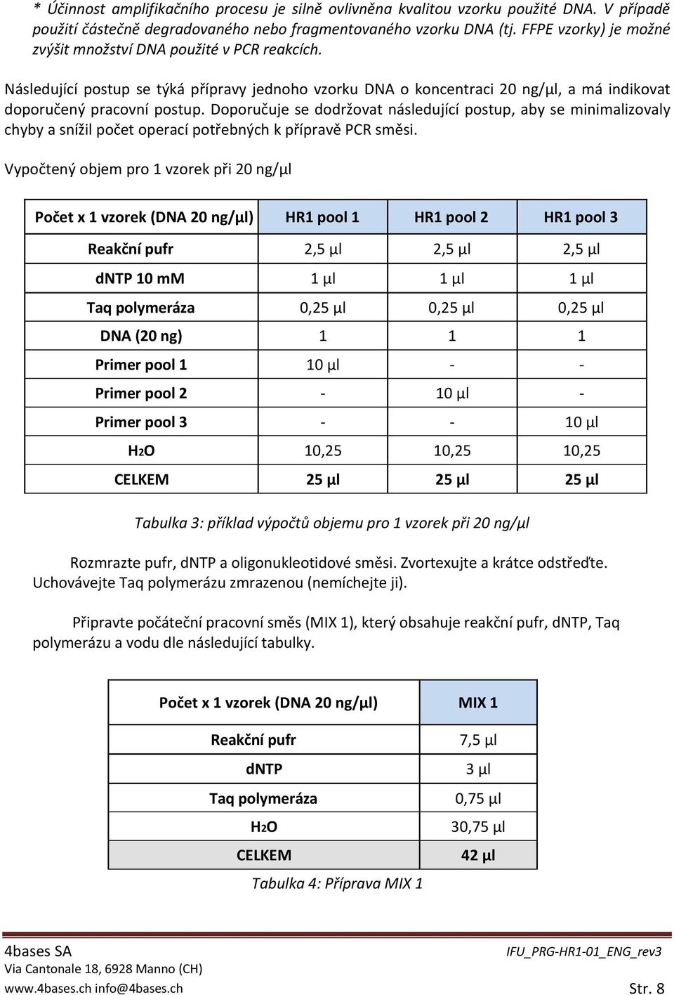 Doporučuje se dodržovat následující postup, aby se minimalizovaly chyby a snížil počet operací potřebných k přípravě PCR směsi.