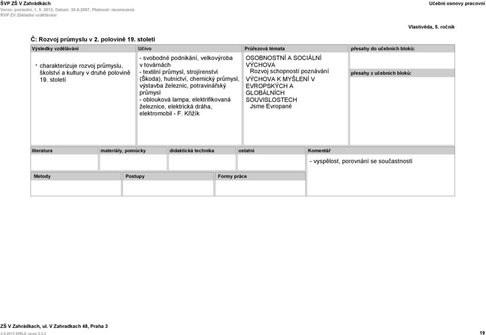 století - svobodné podnikání, velkovýroba v továrnách - textilní průmysl, strojírenství (Škoda), hutnictví, chemický