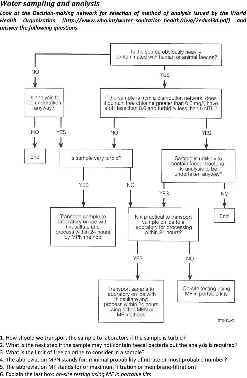 What is the next step if the sample may not contain faecal bacteria but the analysis is required? 3. What is the limit of free chlorine to consider in a sample? 4.