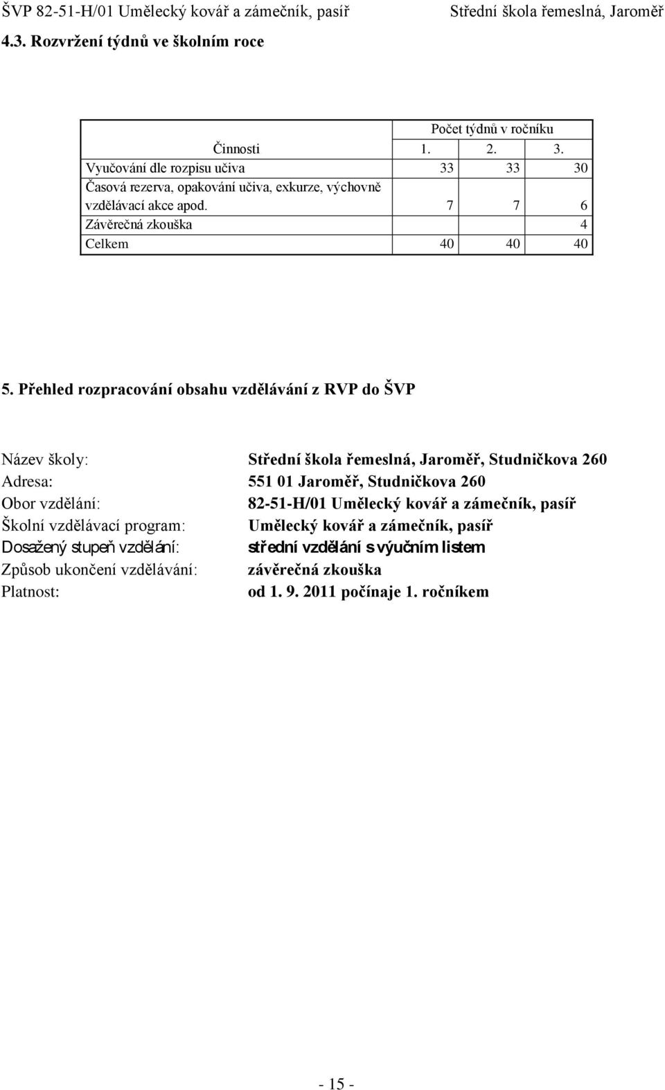 Přehled rozpracování obsahu vzdělávání z RVP do ŠVP Název školy:, Studničkova 260 Adresa: 551 01 Jaroměř, Studničkova 260 Obor vzdělání: 82-51-H/01 Umělecký