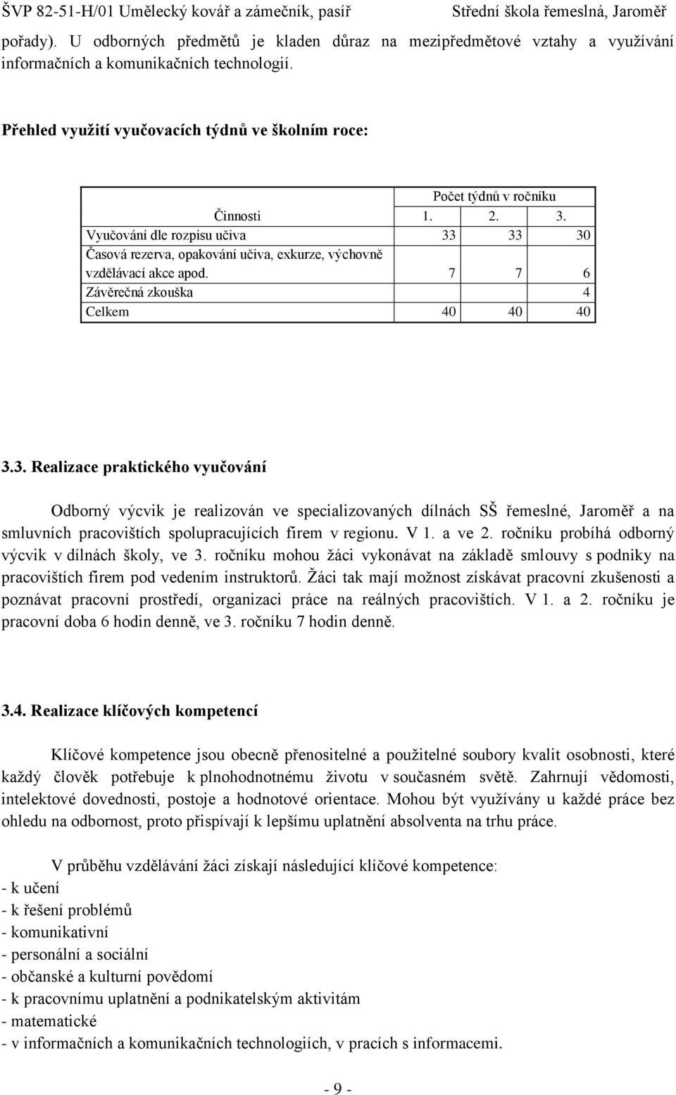 7 7 6 Závěrečná zkouška 4 Celkem 40 40 40 3.